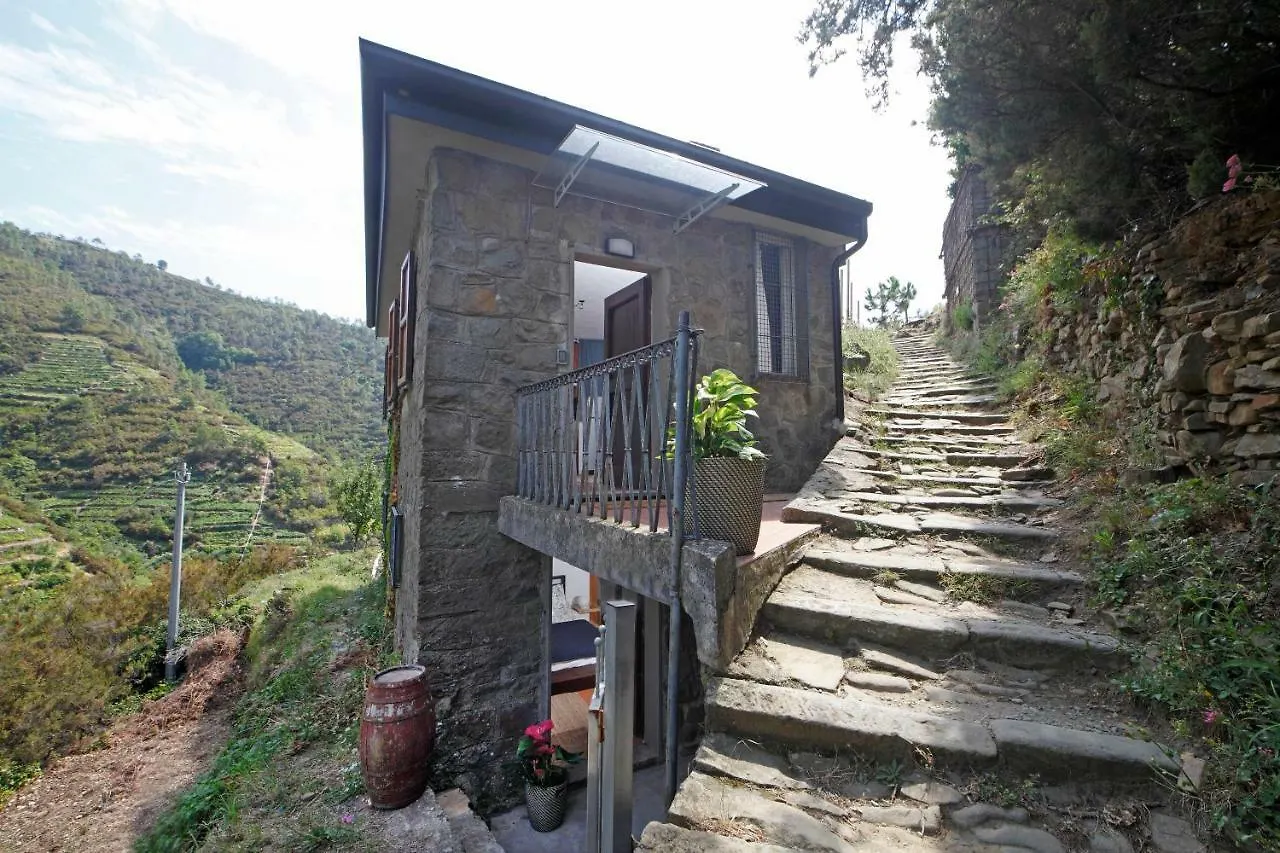 Fiesse Cottage Manarola